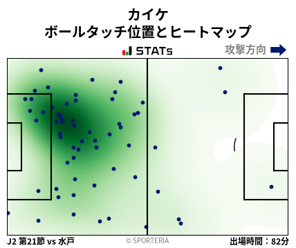 ヒートマップ - カイケ