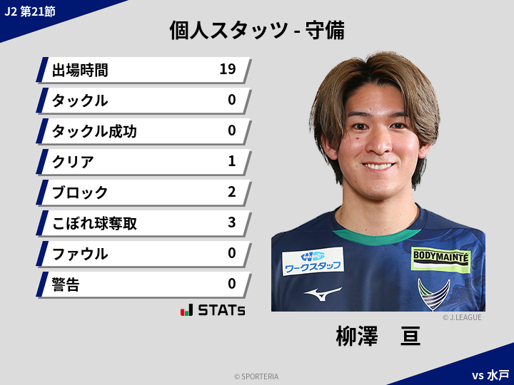 守備スタッツ - 柳澤　亘
