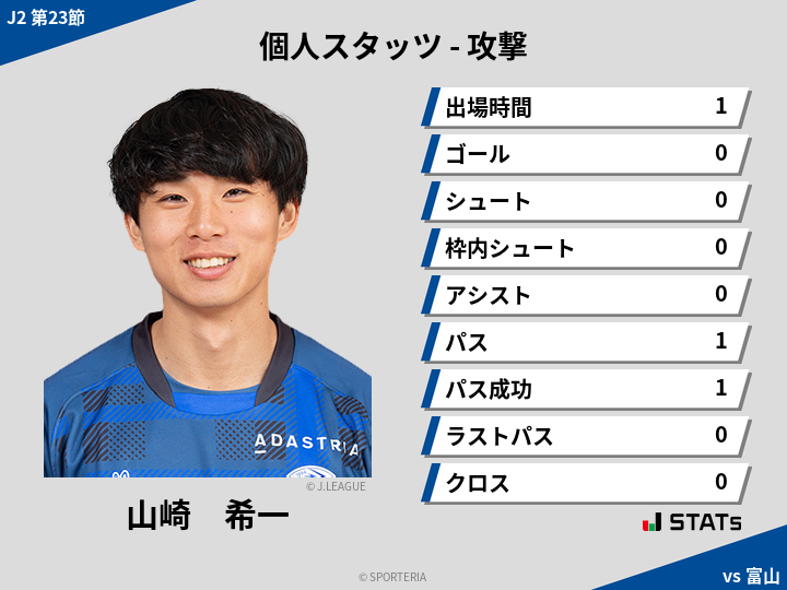 攻撃スタッツ - 山崎　希一