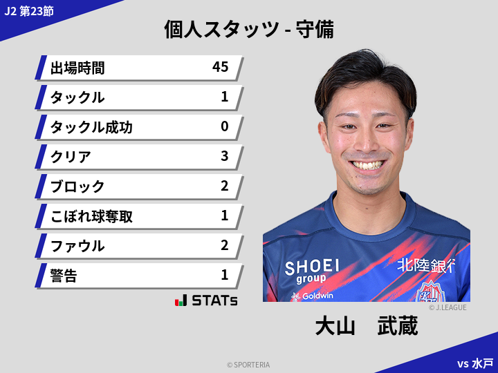 守備スタッツ - 大山　武蔵