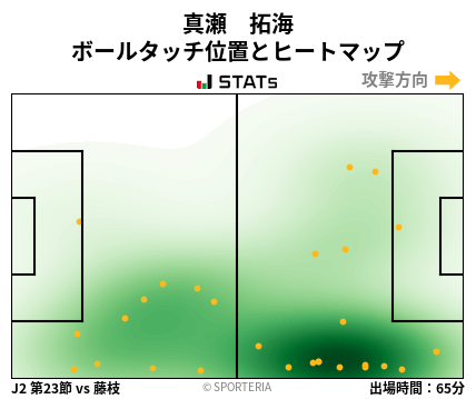 ヒートマップ - 真瀬　拓海