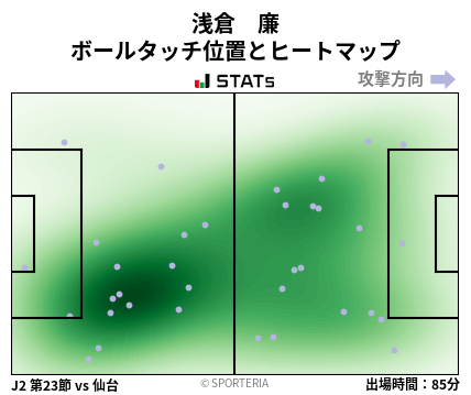 ヒートマップ - 浅倉　廉