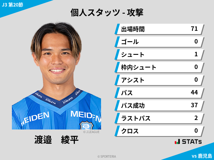 攻撃スタッツ - 渡邉　綾平