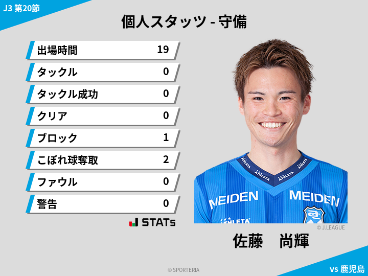 守備スタッツ - 佐藤　尚輝