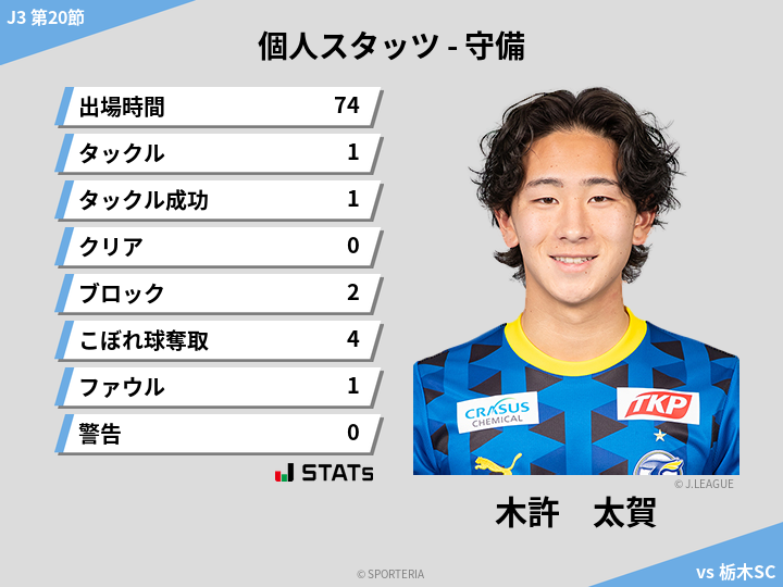 守備スタッツ - 木許　太賀