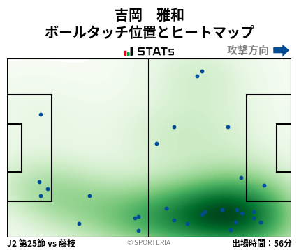 ヒートマップ - 吉岡　雅和