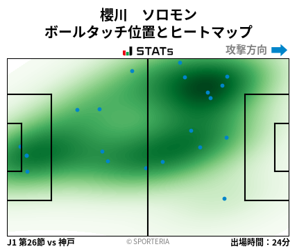 ヒートマップ - 櫻川　ソロモン