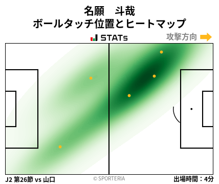ヒートマップ - 名願　斗哉