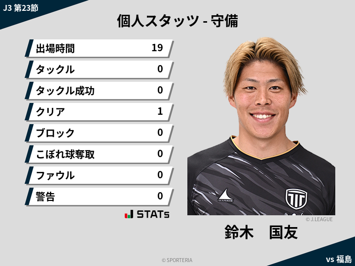守備スタッツ - 鈴木　国友
