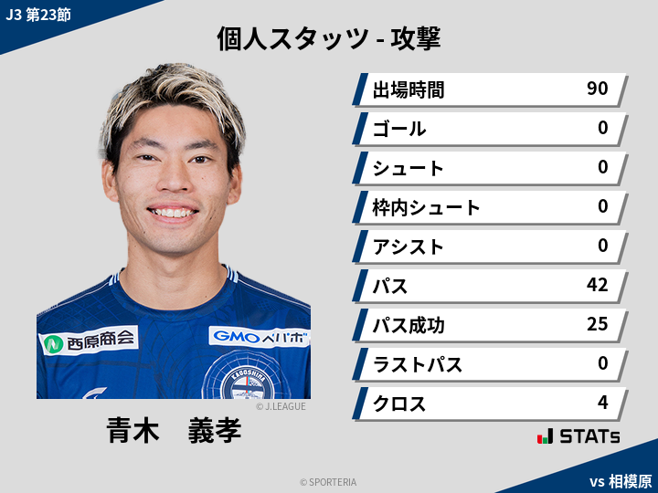 攻撃スタッツ - 青木　義孝