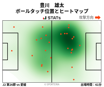 ヒートマップ - 豊川　雄太