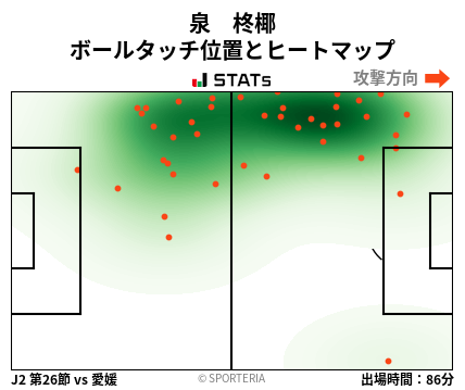 ヒートマップ - 泉　柊椰