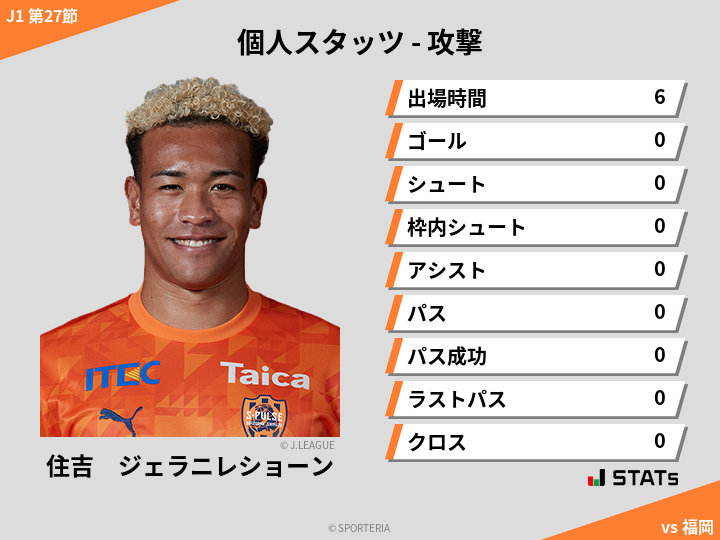 攻撃スタッツ - 住吉　ジェラニレショーン