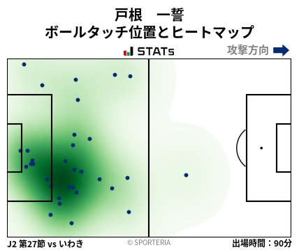 ヒートマップ - 戸根　一誓