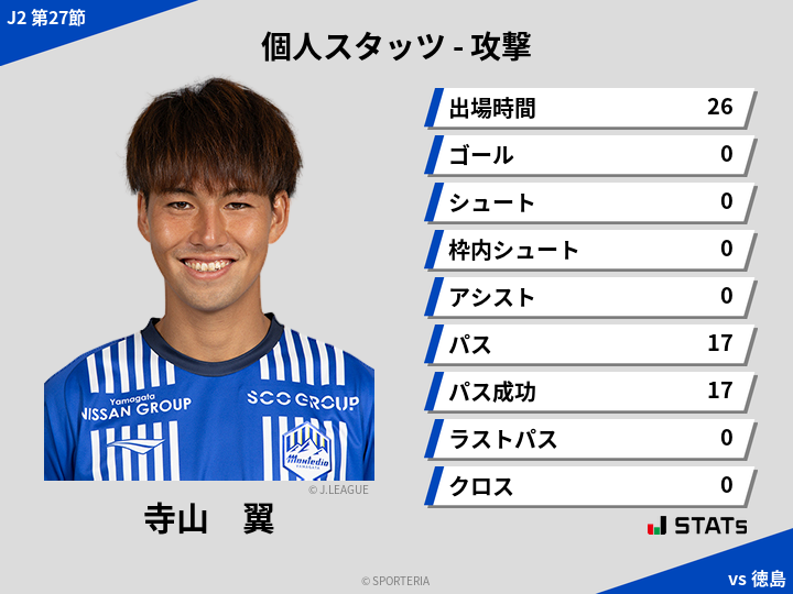 攻撃スタッツ - 寺山　翼