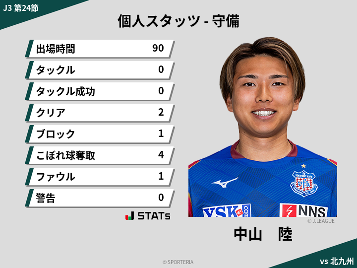 守備スタッツ - 中山　陸