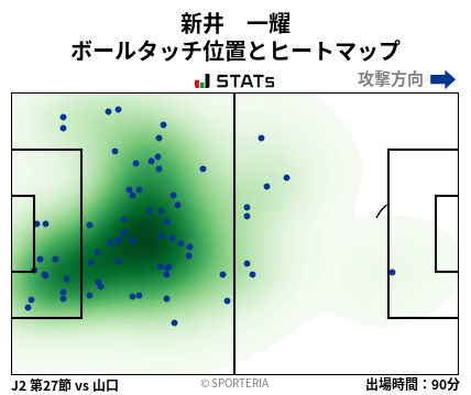 ヒートマップ - 新井　一耀