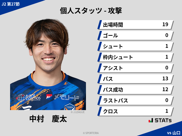 攻撃スタッツ - 中村　慶太