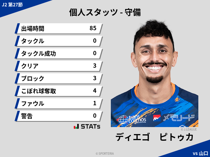 守備スタッツ - ディエゴ　ピトゥカ