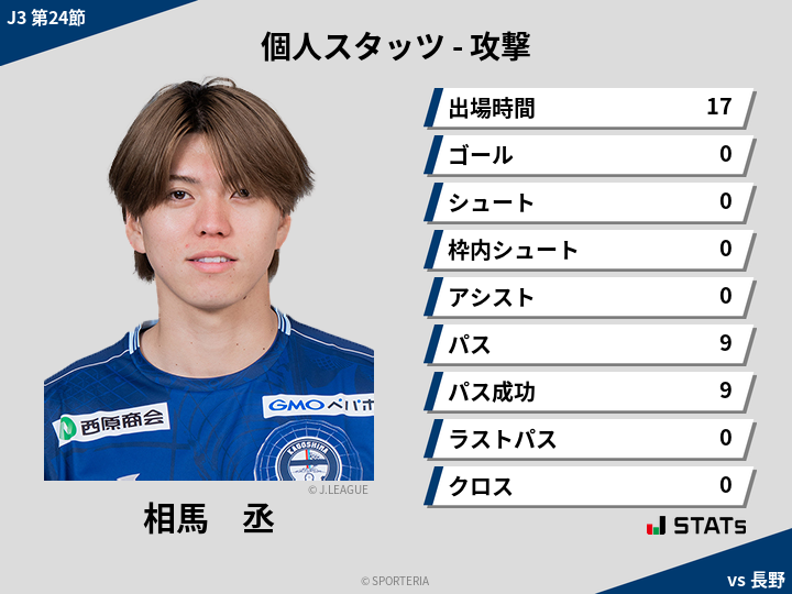 攻撃スタッツ - 相馬　丞