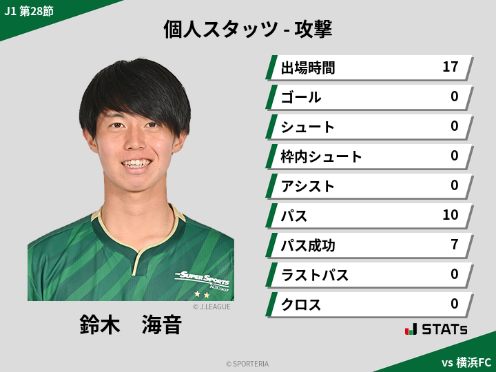 攻撃スタッツ - 鈴木　海音