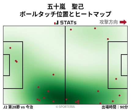 ヒートマップ - 五十嵐　聖己