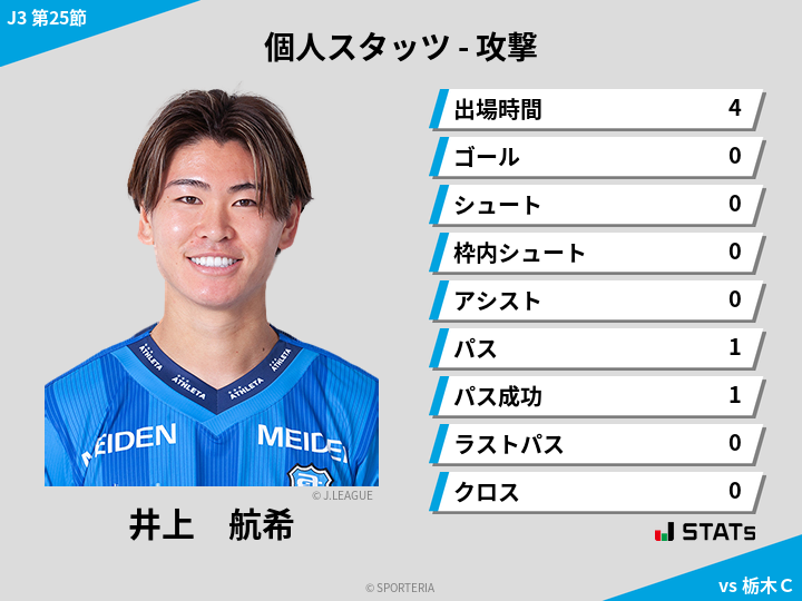 攻撃スタッツ - 井上　航希