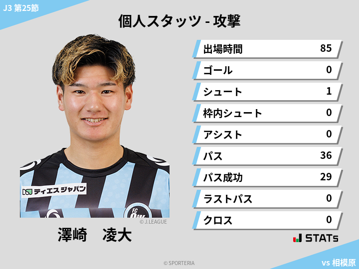 攻撃スタッツ - 澤崎　凌大