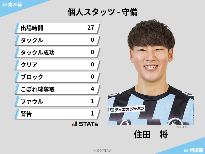 守備スタッツ - 住田　将