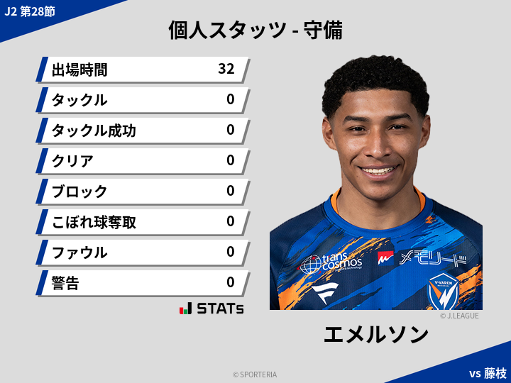 守備スタッツ - エメルソン