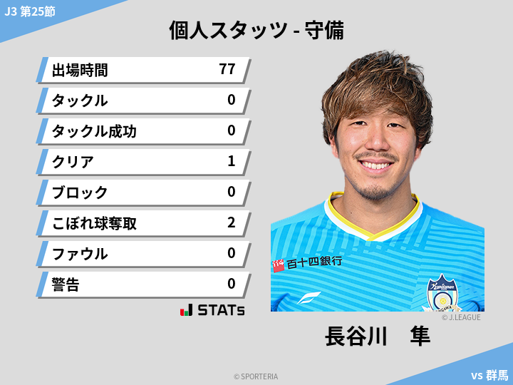 守備スタッツ - 長谷川　隼