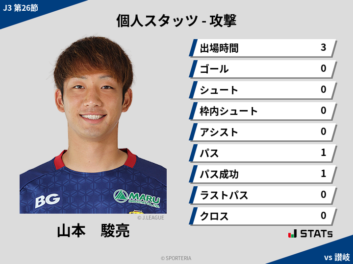 攻撃スタッツ - 山本　駿亮