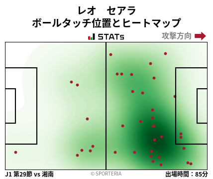 ヒートマップ - レオ　セアラ