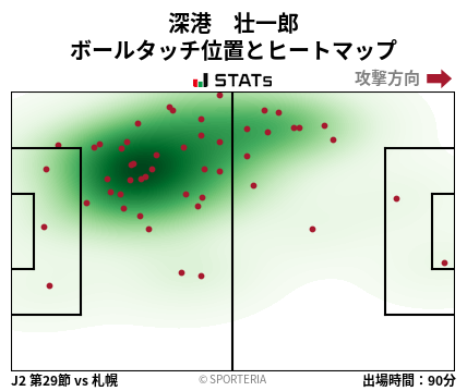 ヒートマップ - 深港　壮一郎