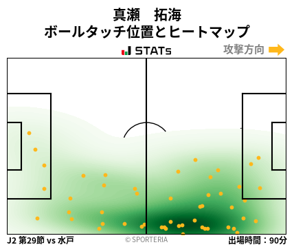 ヒートマップ - 真瀬　拓海