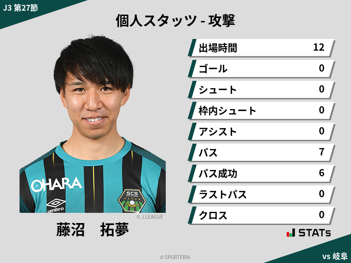 攻撃スタッツ - 藤沼　拓夢