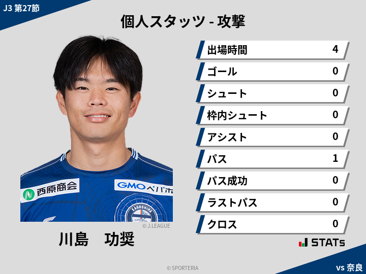 攻撃スタッツ - 川島　功奨