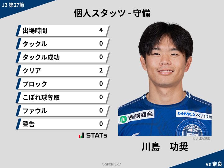 守備スタッツ - 川島　功奨