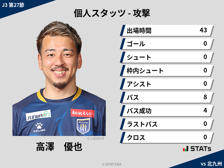 攻撃スタッツ - 高澤　優也