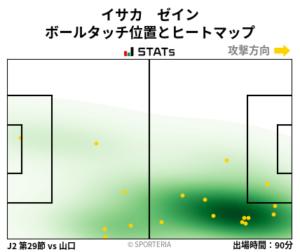 ヒートマップ - イサカ　ゼイン