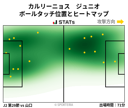 ヒートマップ - カルリーニョス　ジュニオ