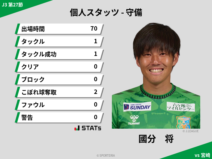 守備スタッツ - 國分　将