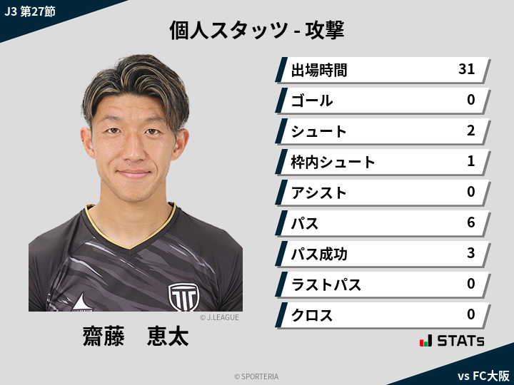 攻撃スタッツ - 齋藤　恵太