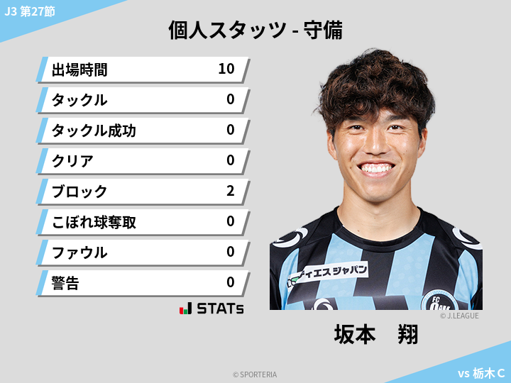 守備スタッツ - 坂本　翔