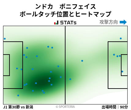 ヒートマップ - ンドカ　ボニフェイス