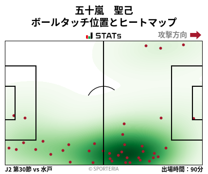 ヒートマップ - 五十嵐　聖己