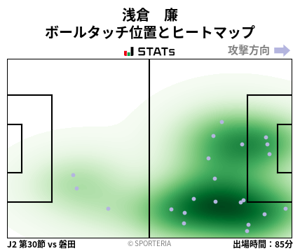 ヒートマップ - 浅倉　廉