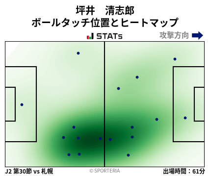 ヒートマップ - 坪井　清志郎