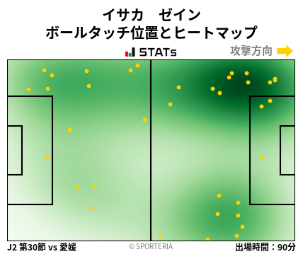 ヒートマップ - イサカ　ゼイン