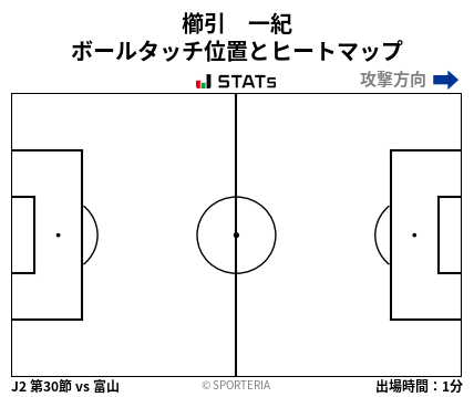 ヒートマップ - 櫛引　一紀